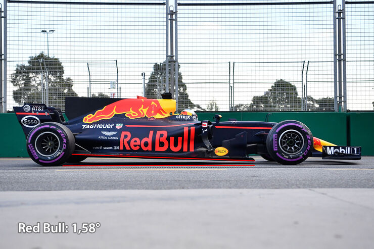Red-Bull-Anstellung-F1-Technik-Formel-1-